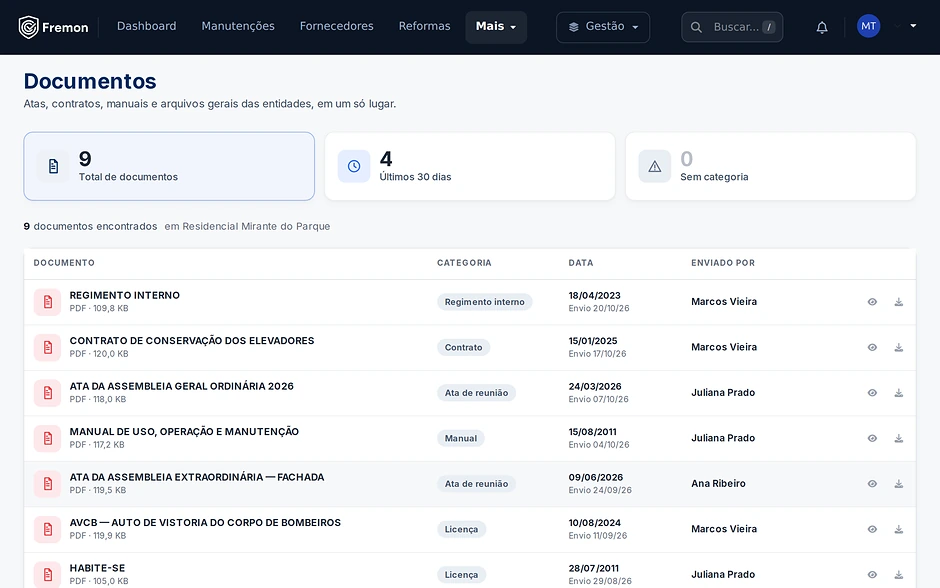 Documentos do condomínio com categoria, data e autor do envio