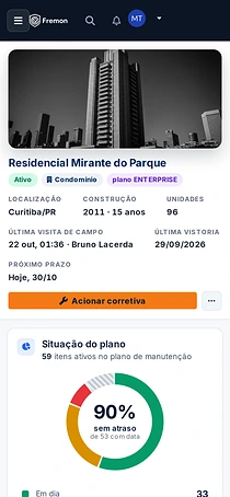 Painel do condomínio no celular do síndico: foto do prédio, próximo prazo e 90% do plano de manutenção sem atraso